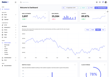 Multi-Almacén E-commerce